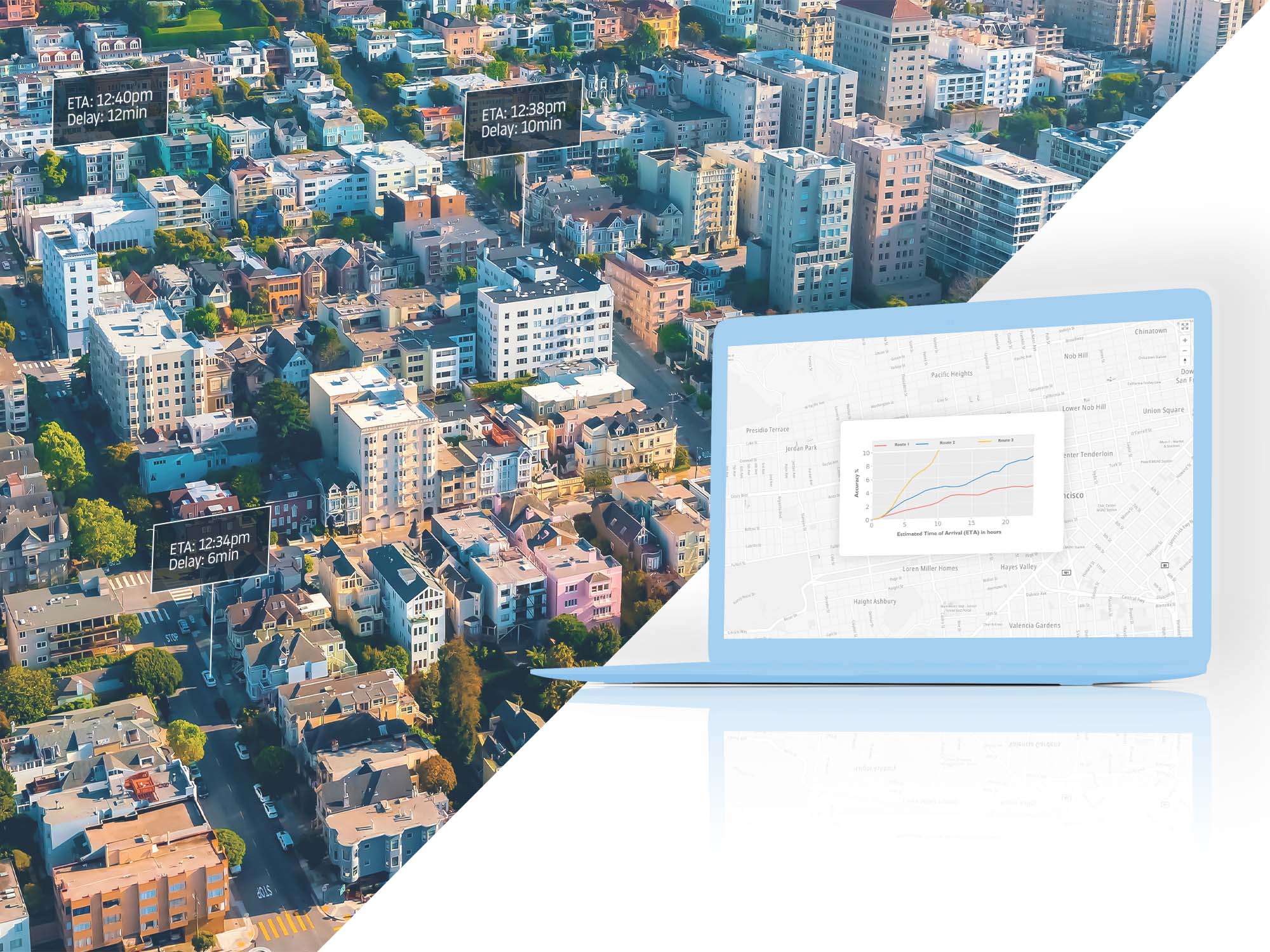 Using TomTom Data via APIs to Improve Delivery ETA Accuracy